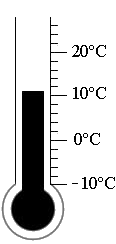 thermometer-temperature.png