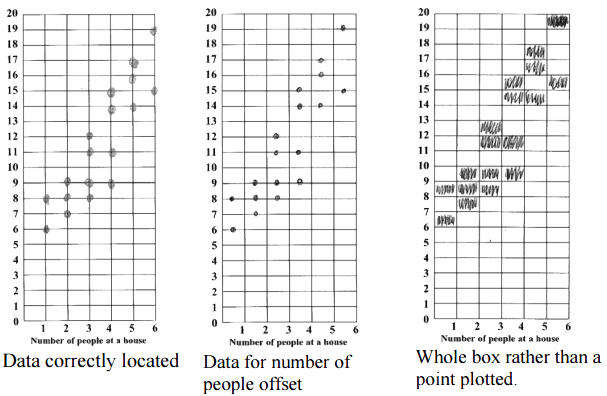 three-graphs.png