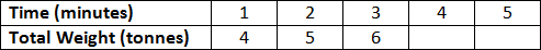 total-weight-table-2.png