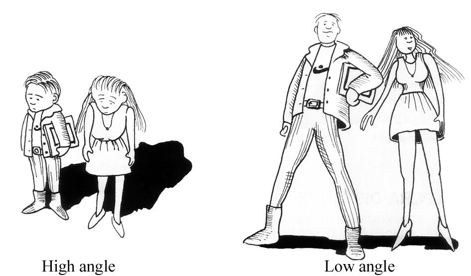 Illustrations of high angle and low angle camera shots.