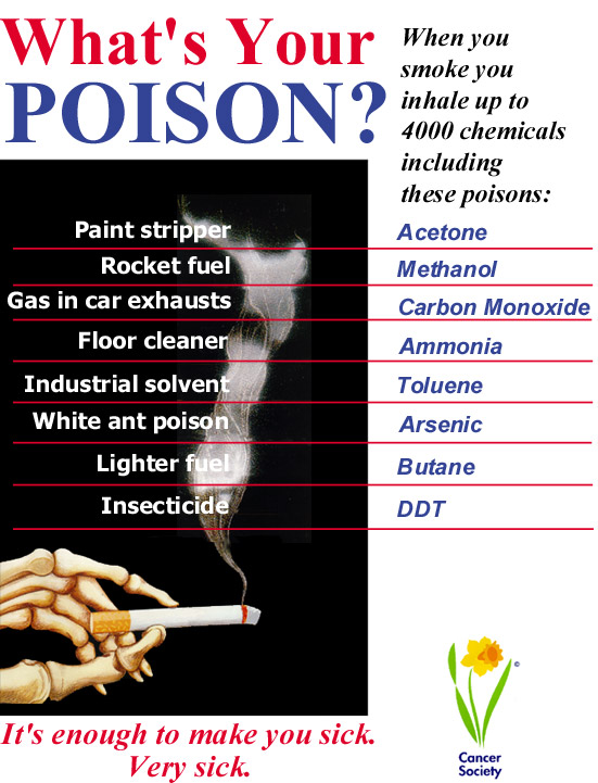 What's Your Poison? poster