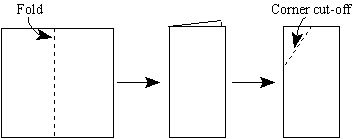 diagram of folding and cutting paper