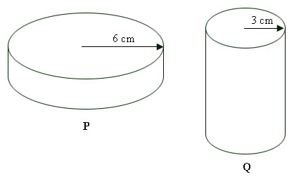 two cylinder shapes