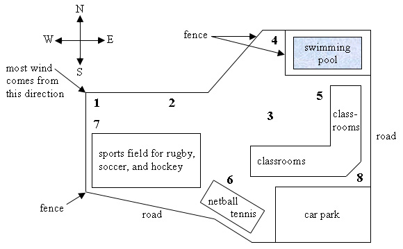 plan for school tree planting