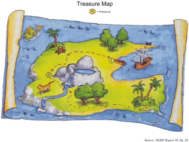 Image of a treasure map